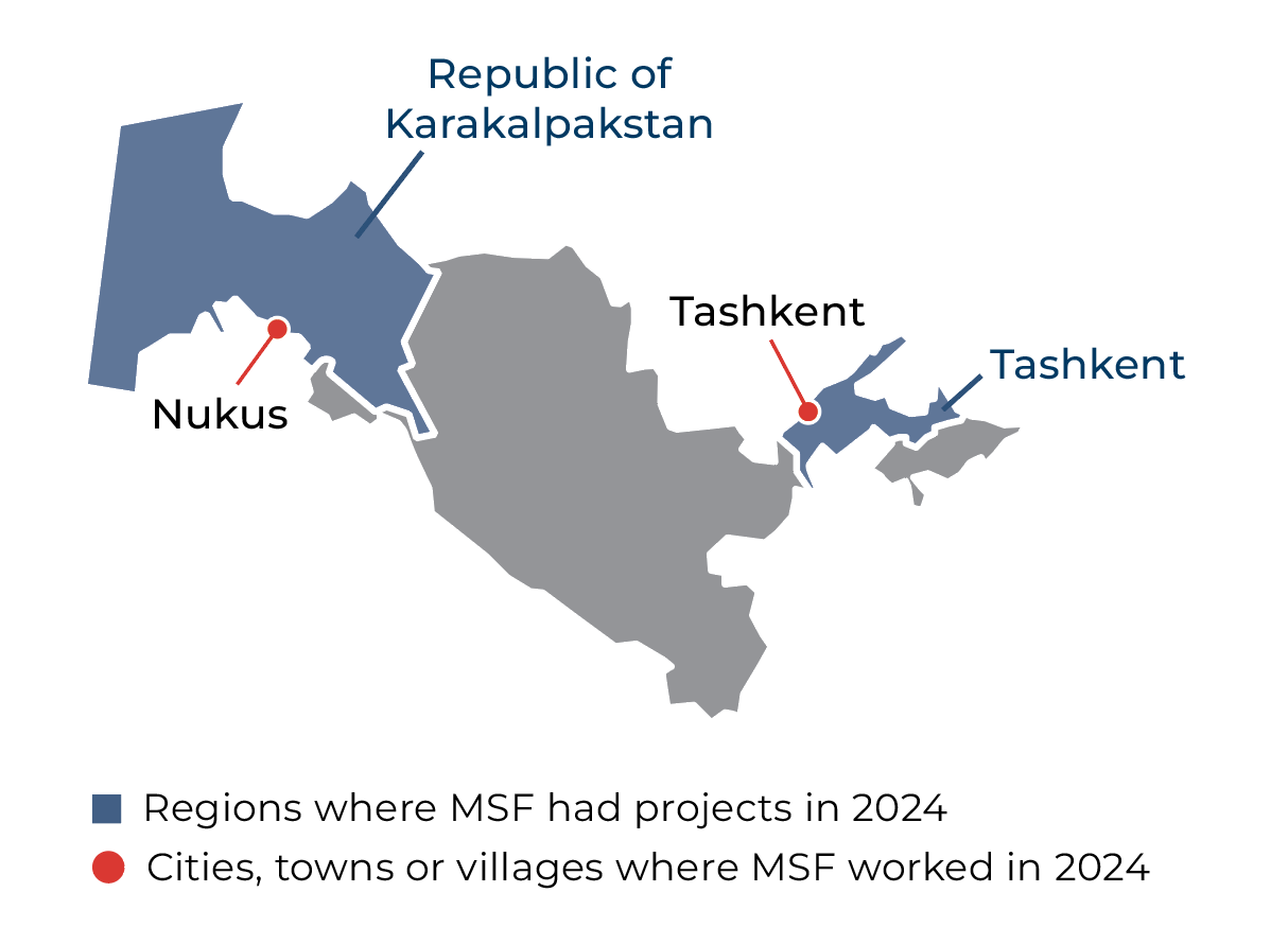 MSF activities in Uzbekistan